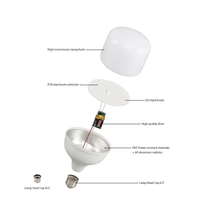 LED-pirn-002